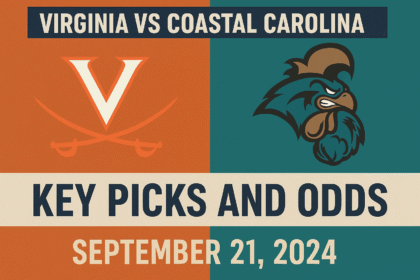 virginia vs coastal carolina prediction